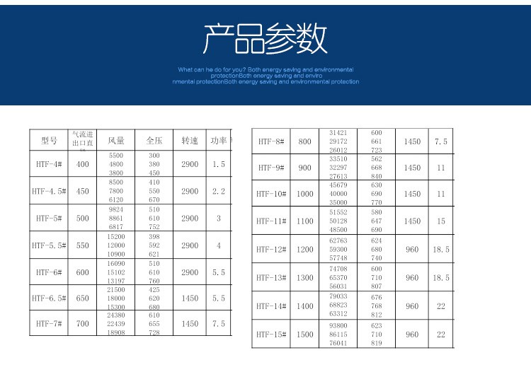 啟動高溫排煙風(fēng)機的方法有哪些？