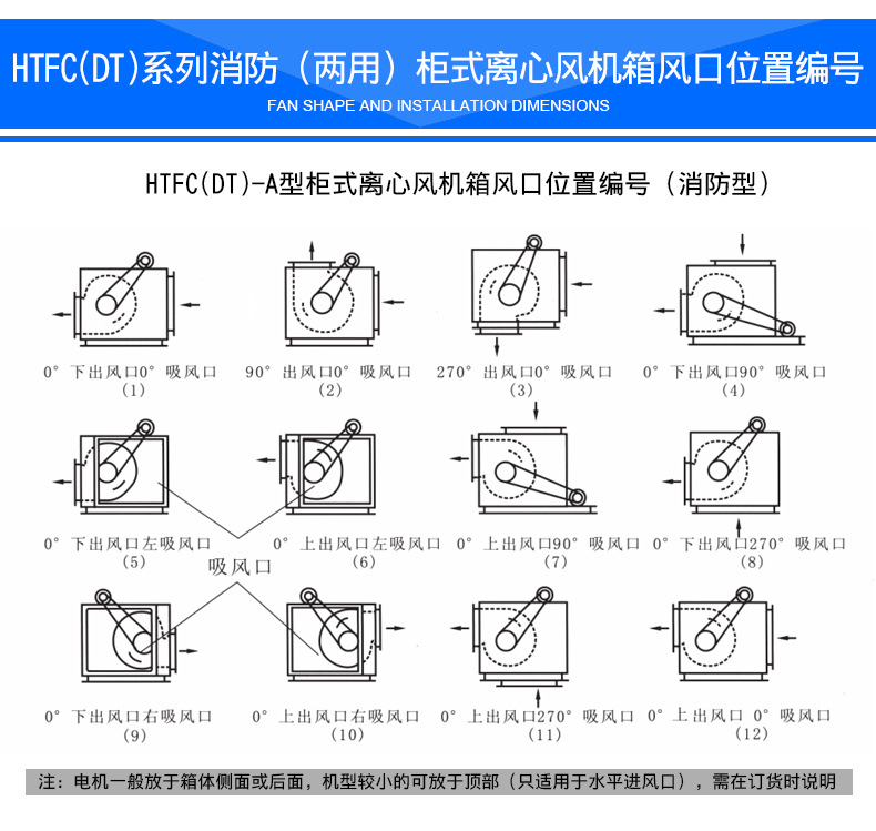 htfc離心箱式消防排煙風機參數(shù)誤差